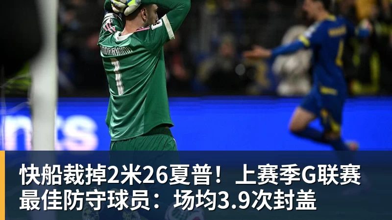 快船裁掉2米26夏普！上赛季G联赛最佳防守球员：场均3.9次封盖