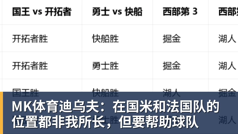 MK体育迪乌夫:在国米和法国队的位置都非我所长,但要帮助球队